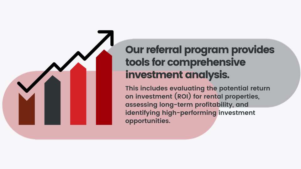 investment analysis